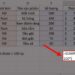 Công thức hàm SUMIFS trong Excel