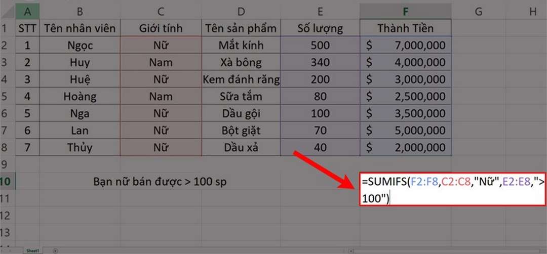 Công thức hàm SUMIFS trong Excel