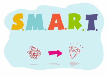 Tính cụ thể giúp mục tiêu có tính khả thi và thực tế cao hơn 