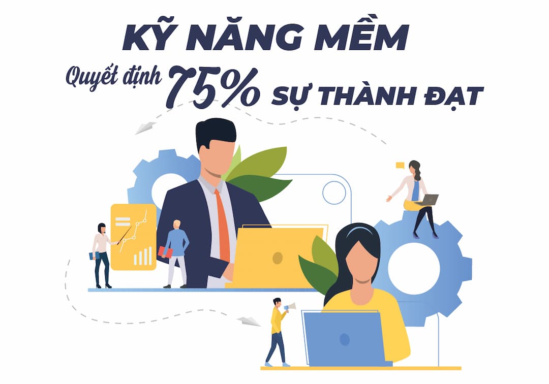 Điều khiến cảm xúc