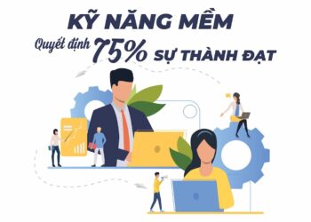 Thực trạng kỹ năng mềm của sinh viên hiện nay