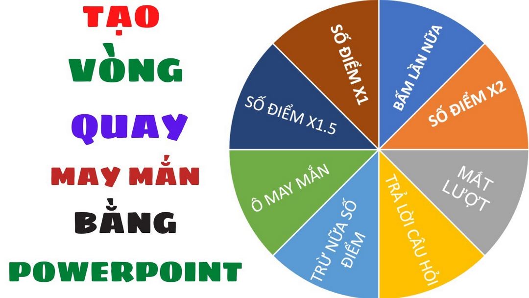 Cách tạo nhiều vòng quay may mắn trong một slide trong PowerPoint