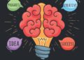 Các bước brainstorm hiệu quả